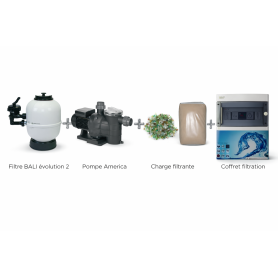 KITS FILTRATION 15 M³/H BALI EVOLUTION 2