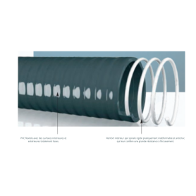 TUYAU PVC SOUPLE DIAM 50 POUR PISCINE